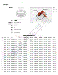 2021年路虎星脉L560针脚图-C3MA57A