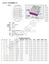 2021年路虎星脉L560针脚图-C1E109DL - 动力系控制模块端子图-PI6