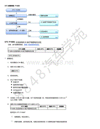 2015年本田缤智故障代码DTC 故障排除_ P16BB
