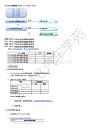 2015年本田缤智故障代码VSA DTC 故障排除_ 12-13 14-13 16-13 18-13