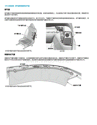 2015年本田缤智结构和功能-SRS 系统说明 - 侧气囊和侧窗帘式气囊 