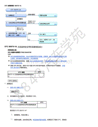 2015年本田缤智故障代码DTC 故障排除_ B0070-1A