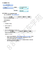 2015年本田缤智故障代码DTC 故障排除_ P060A