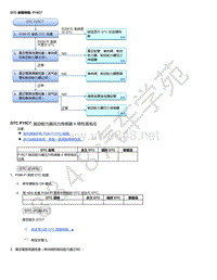 2015年本田缤智故障代码DTC 故障排除_ P15C7