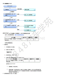 2015年本田缤智故障代码DTC 故障排除_ P1157