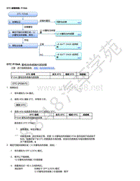 2015年本田缤智故障代码DTC 故障排除_ P154A