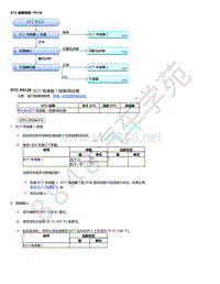 2015年本田缤智故障代码DTC 故障排除_ P0125