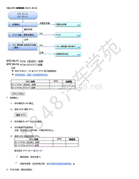 2015年本田缤智故障代码VSA DTC 故障排除_ 83-11 83-12