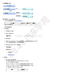 2015年本田缤智故障代码DTC 故障排除_ P0401