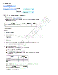 2015年本田缤智故障代码DTC 故障排除_ P0133