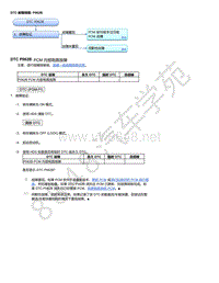 2015年本田缤智故障代码DTC 故障排除_ P062B