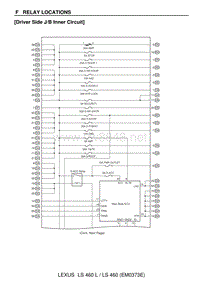 2006-2009雷克萨斯LS460 LS460L原件位置图-DSJB-Inn