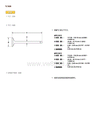 2015年本田缤智维修手册-气门检查 2568