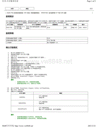 2020年雷克萨斯LC500H故障代码DTC（8GR-FXS发动机）-P06579E