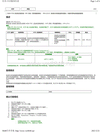 2020年雷克萨斯LC500H故障代码DTC（8GR-FXS发动机）-P011515