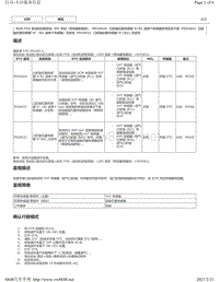 2020年雷克萨斯LC500H故障代码DTC（8GR-FXS发动机）-P03402A P034031 P034531