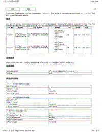 2020年雷克萨斯LC500H故障代码DTC（8GR-FXS发动机）-P211172 P211173