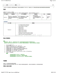 2020年雷克萨斯LC500H故障代码DTC（8GR-FXS混动系统）-P0AE415