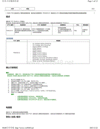 2020年雷克萨斯LC500H故障代码DTC（8GR-FXS混动系统）-P0ADD15