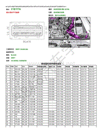 2014年路虎揽胜运动版L494端子图-C1E117A 发动机控制 模块 ECM 