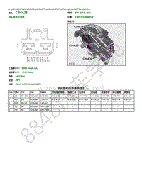 2014年路虎揽胜运动版L494端子图-C3HA25 模块-鼓风机-控制