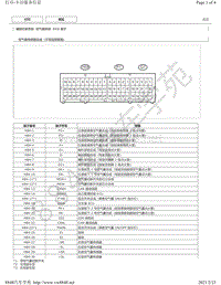 2013-2019年雷克萨斯CT200H电脑端子图-空气囊系统ECU端子图