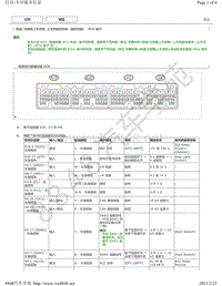 2013-2019年雷克萨斯CT200H电脑端子图-上车和起动系统（起动功能）ECU端子图