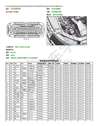 2014年路虎揽胜运动版L494端子图-C1CA01A ABS 控制模块