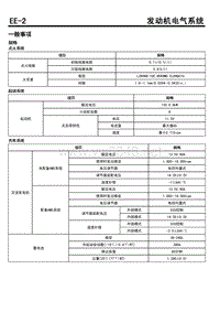 2011东风悦达起亚K2维修手册 EE