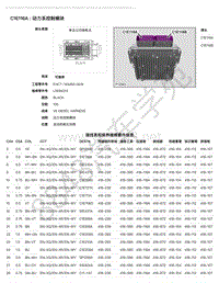 2018年路虎揽胜运动版L494电脑端子图-C1E116A - 动力系控制模块