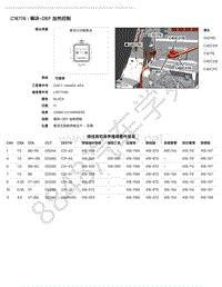 2018年路虎揽胜运动版L494电脑端子图-C1E176 - 模块-DEF 加热控制