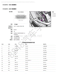 2018年路虎揽胜运动版L494电脑端子图-C1CA01D - ABS 控制模块