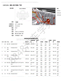 2018年路虎揽胜运动版L494电脑端子图-C4PL20A - 模块-尾门控制-下部