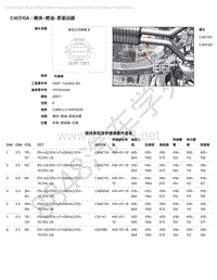 2018年路虎揽胜运动版L494电脑端子图-C4E515A - 模块-燃油-泵驱动器