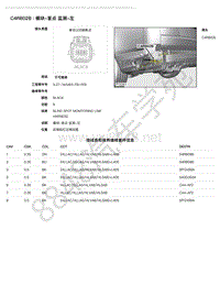 2018年路虎揽胜运动版L494电脑端子图-C4RB02B - 模块-盲点 监测-左