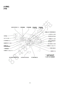 2013-2019年雷克萨斯CT200H元件位置图-仪表板R-R