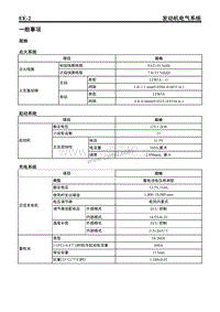 2011东风悦达起亚K5维修手册电路图 02 发动机电气