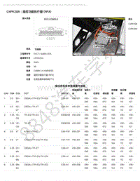 2018年路虎揽胜运动版L494电脑端子图-C4PK28A - 遥控功能执行器 RFA 