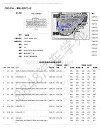 2018年路虎揽胜运动版L494电脑端子图-C8PL01AL - 模块-后车门-右