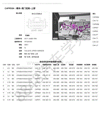 2018年路虎揽胜运动版L494电脑端子图-C4PR59A - 模块-尾门控制-上部