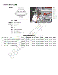 2018年路虎揽胜运动版L494电脑端子图-C4DC31B - 模块-电压质量