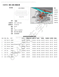 2018年路虎揽胜运动版L494电脑端子图-C9MF06 - 模块-控制-图像处理