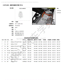 2018年路虎揽胜运动版L494电脑端子图-C4PK28B - 遥控功能执行器 RFA 