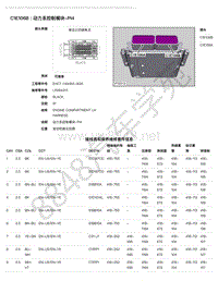 2018年路虎揽胜运动版L494电脑端子图-C1E106B - 动力系控制模块-PI4