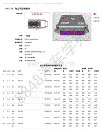 2018年路虎揽胜运动版L494电脑端子图-C1E117B - 动力系控制模块