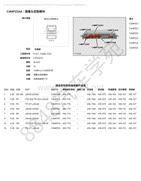 2018年路虎揽胜运动版L494电脑端子图-C4MP22AA - 摄像头控制模块