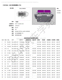 2018年路虎揽胜运动版L494电脑端子图-C1E106A - 动力系控制模块-PI4