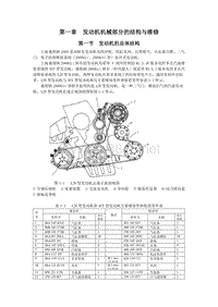 桑塔纳2000结构与维修 第1章发动机总体构造1