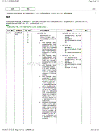 2020年雷克萨斯LC500H电子控制制动系统DTC-C1241 C1242