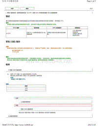 2020年雷克萨斯LC500H音频和视频系统DTC-B15F5